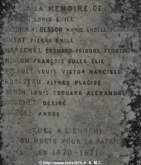 Monument de Chécy