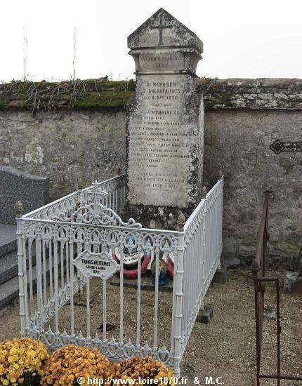 Monument de Chécy