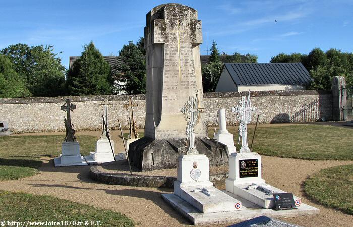 Champigny-en-Beauce