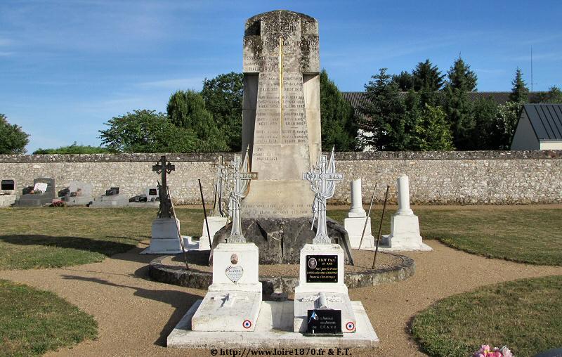 Champigny-en-Beauce